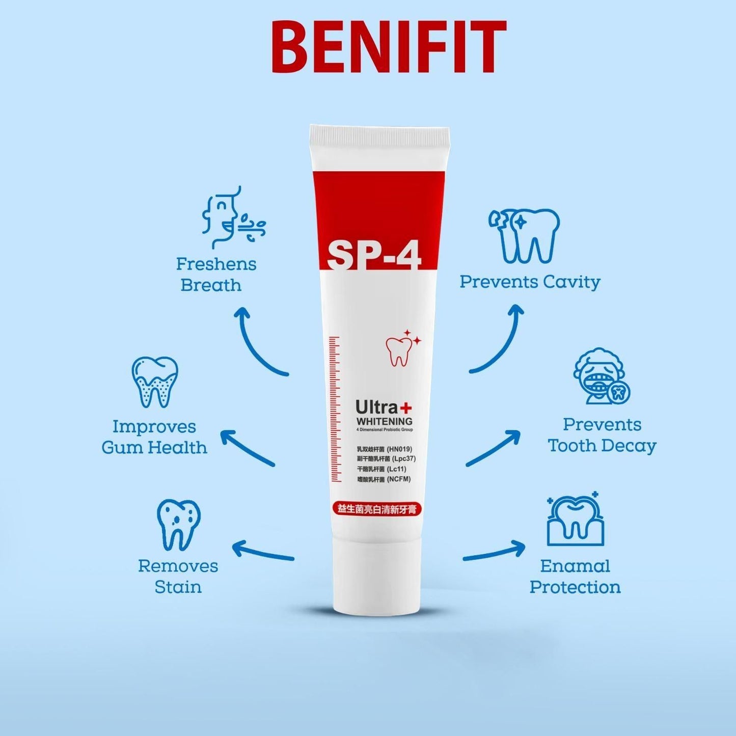 ✔SP-4 Ultra+ Whitening Teeth 300Gram 🔥(Buy 1 Get 3 Free🔥)