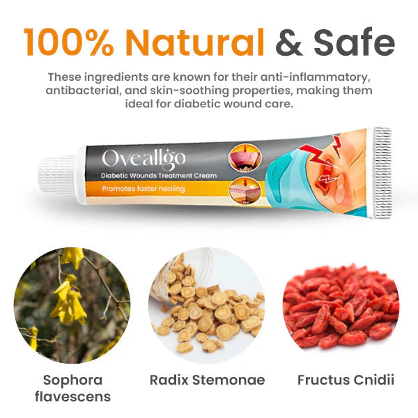 🔥Diabetic Wounds Treatment Cream- Buy 1 Get 1 - 🚨{Limited Stock}🚨