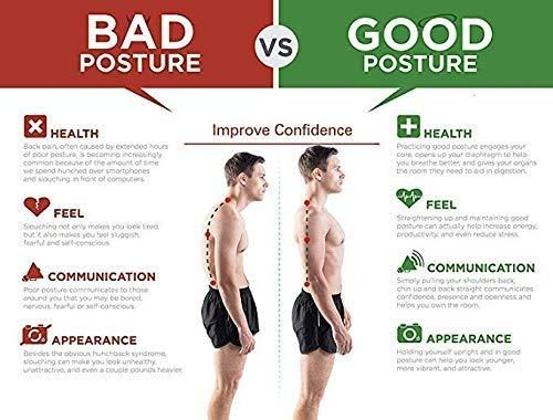 Posture Corrector Belt For Back Support For Men And Women (Buy 1 Get 1 Free🔥🔥) 4.9 ⭐⭐⭐⭐⭐ 93,217 REVIEWS