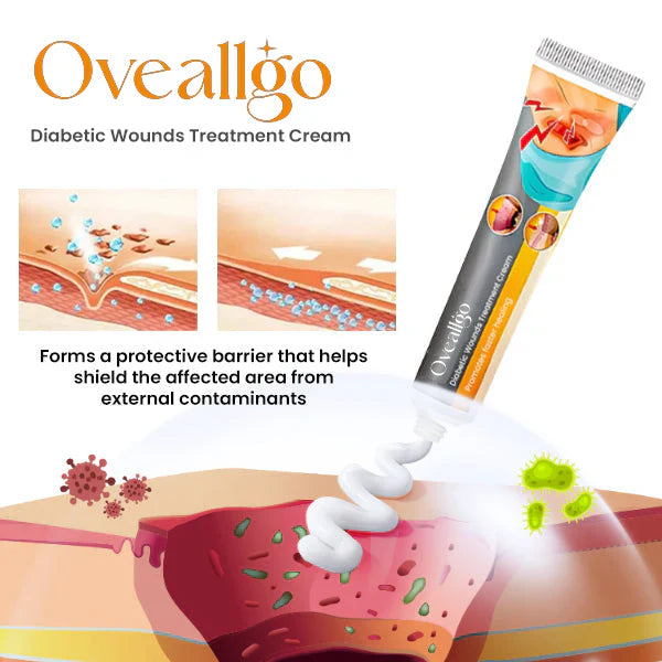 🔥Diabetic Wounds Treatment Cream- Buy 1 Get 1 - 🚨{Limited Stock}🚨