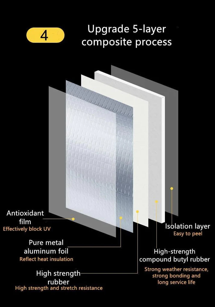 Super Silver water proof leakage Tape